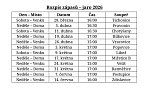Zmenšenina obrázku: rozpis fotbal. utkání